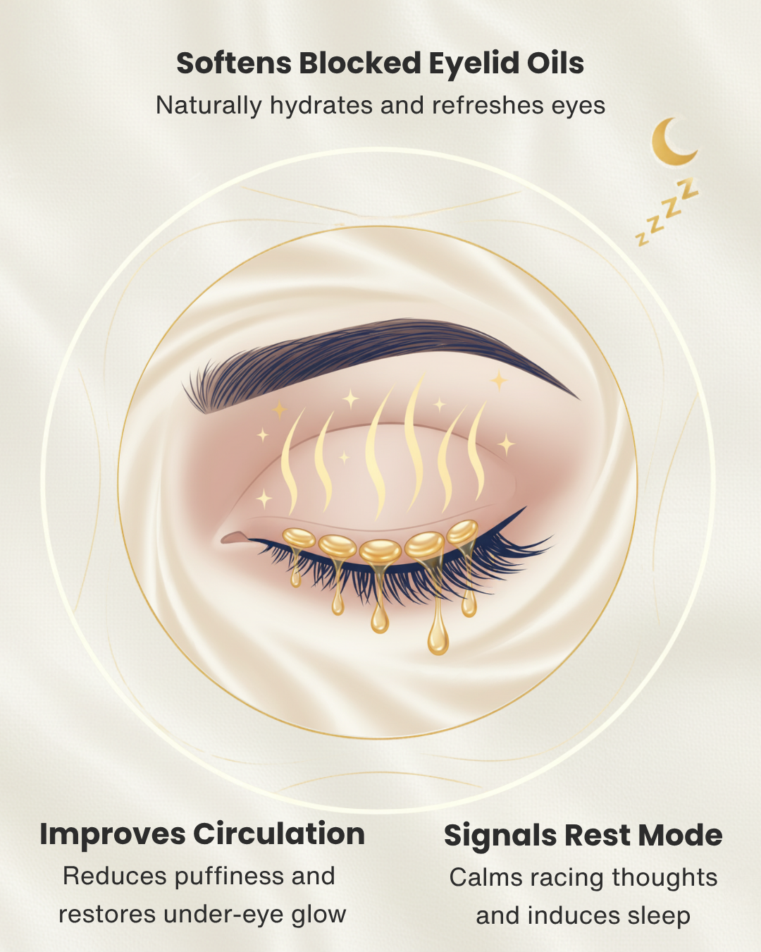 Restora HeatSilk™ Sleep Eye Mask